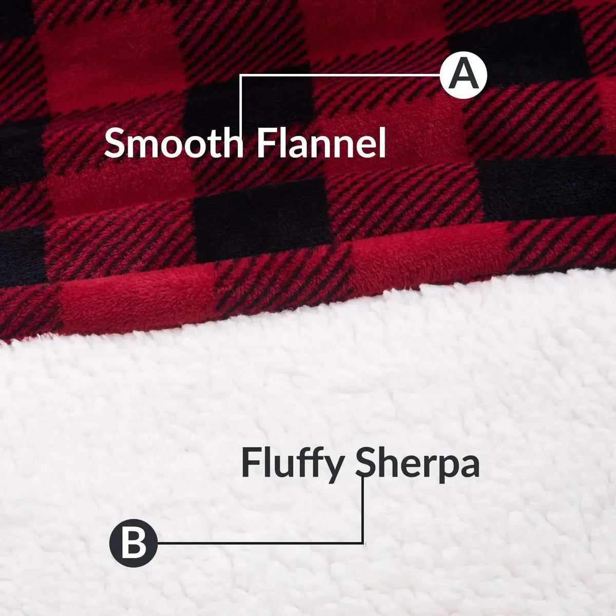 Poncho Plaid Adulte à Carreaux